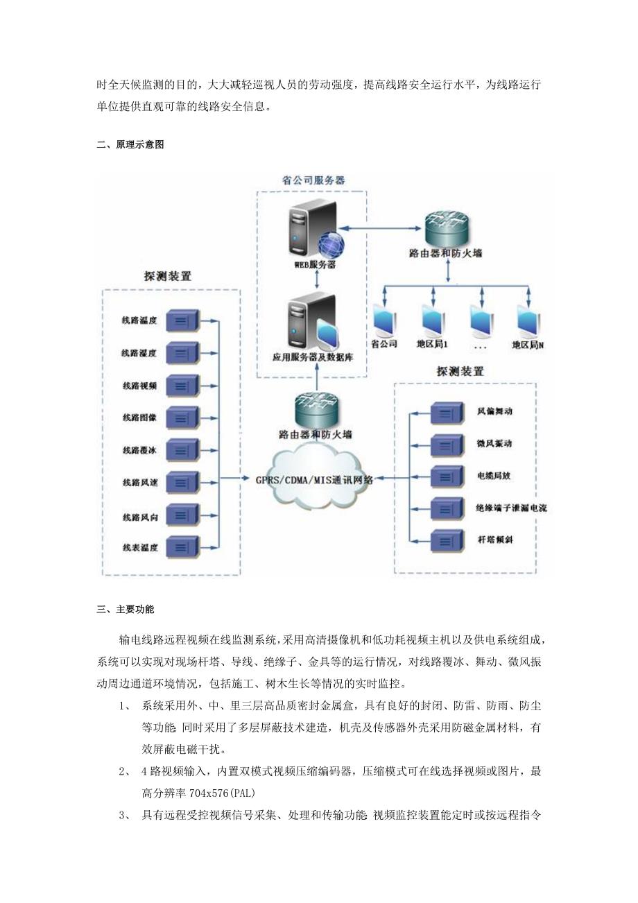 输电线路视频监控系统.doc_第2页