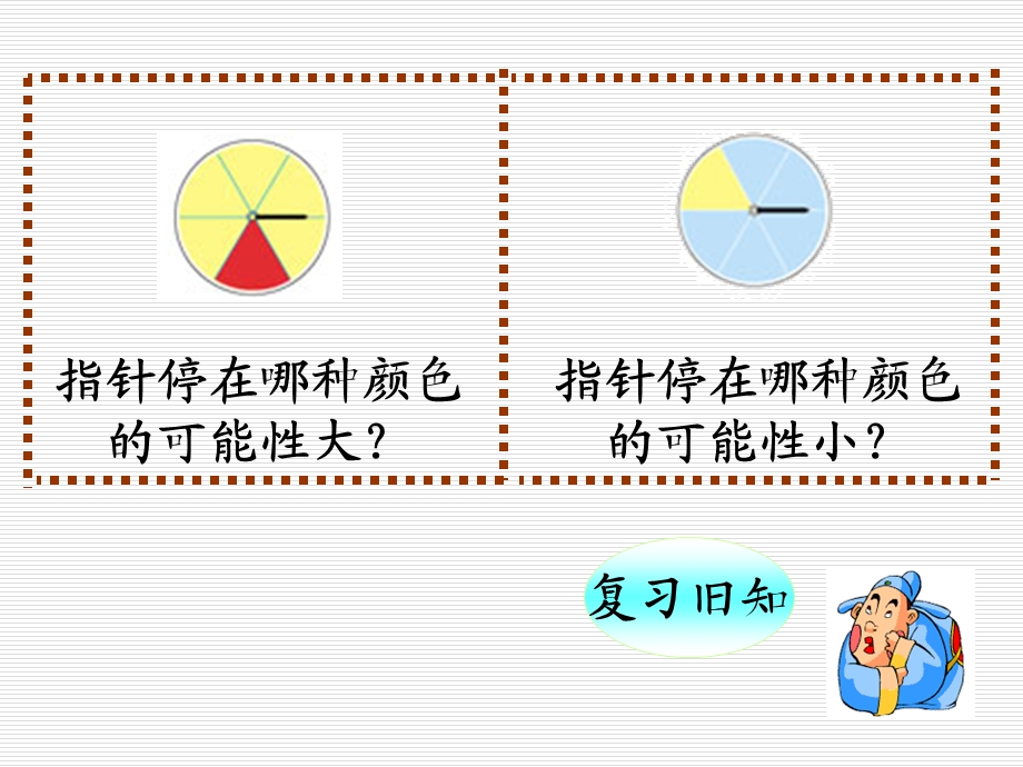 数学《猜一猜》课件PPT.ppt_第3页