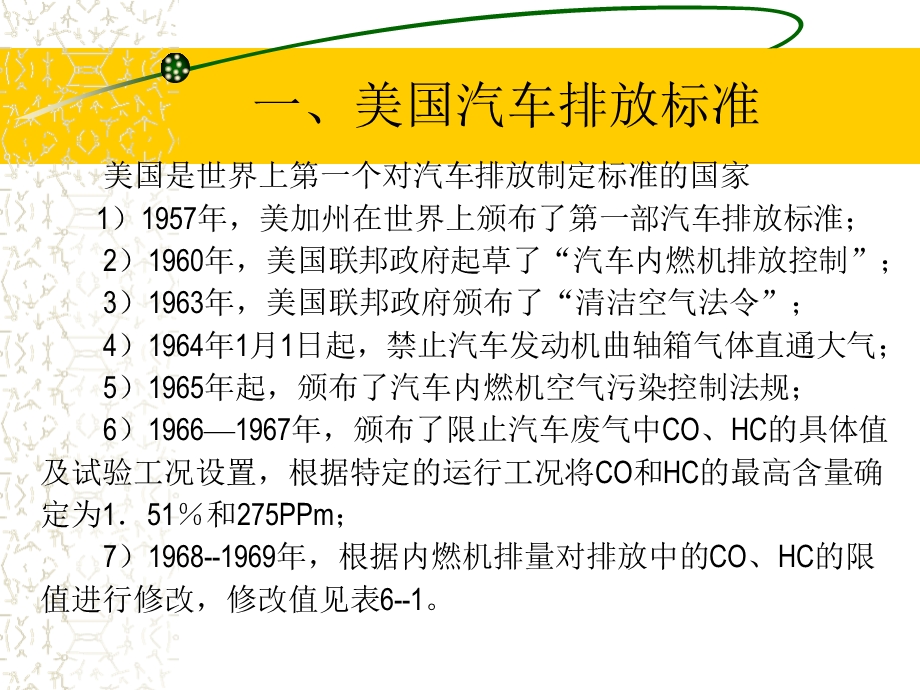 汽车排放标准和排放.ppt_第3页