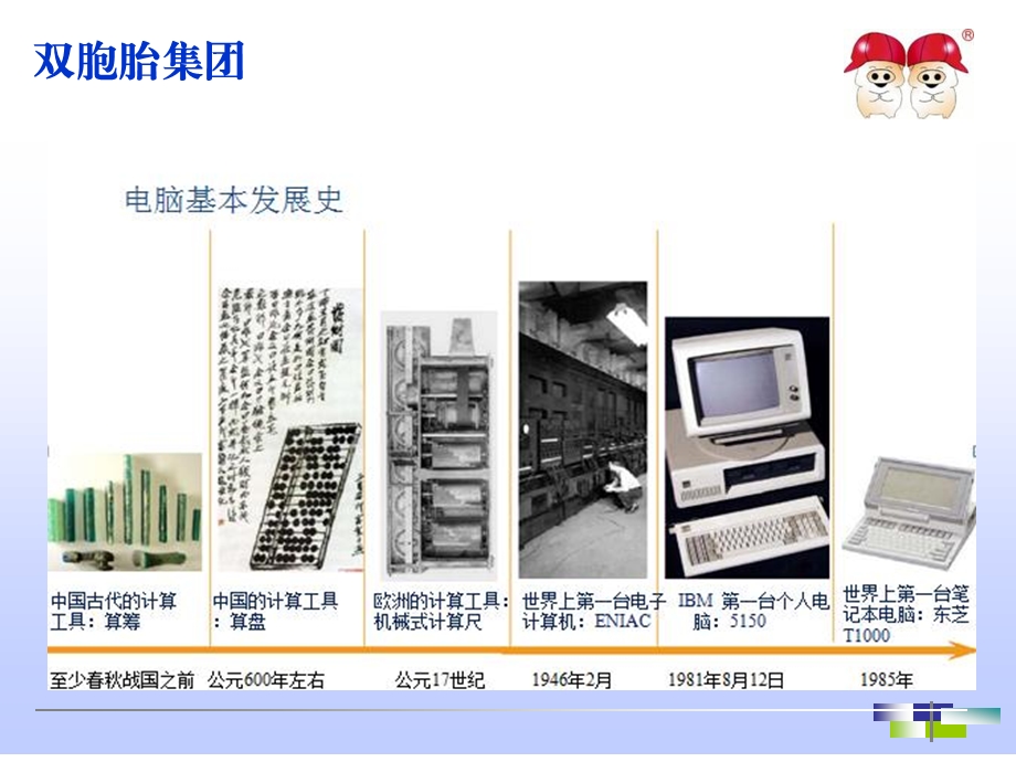 电脑硬件原理基础知识.ppt_第3页