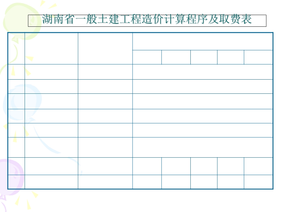 工程量清单计价应用.ppt_第3页