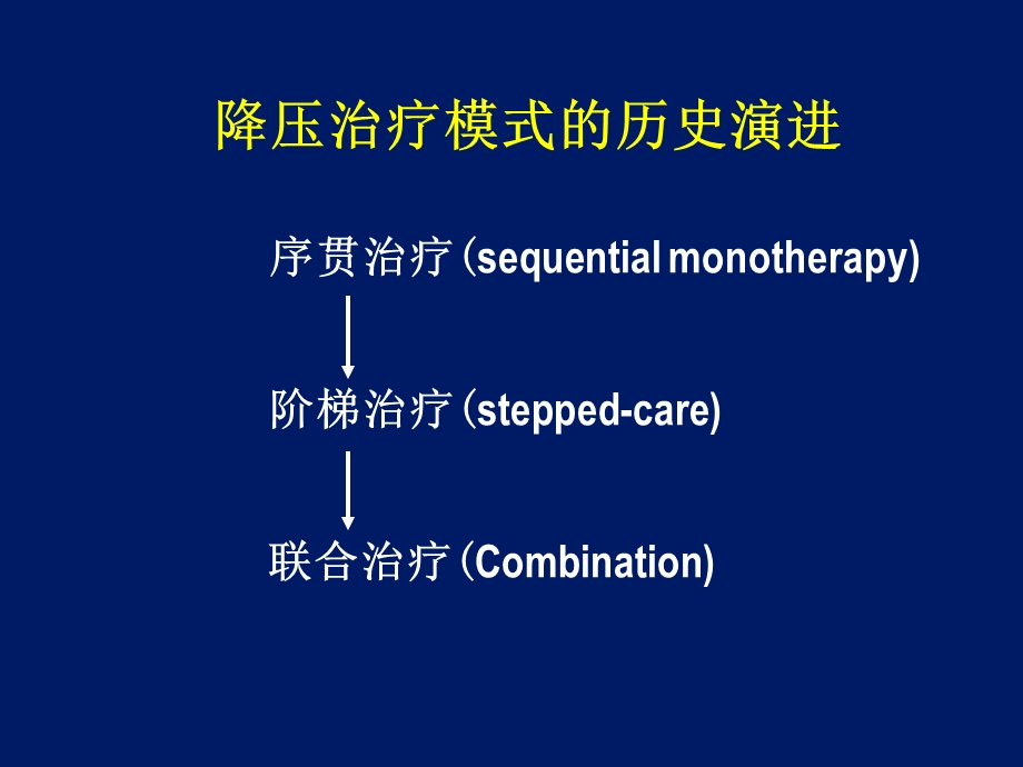 新型固定剂量降压制剂安博诺理论与实践张维忠.ppt_第3页