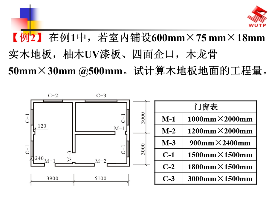 楼地面工程量计算解析.ppt_第3页