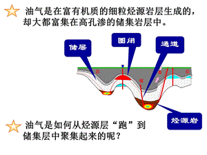 石油地质学第七章石油与天然气的运移.ppt