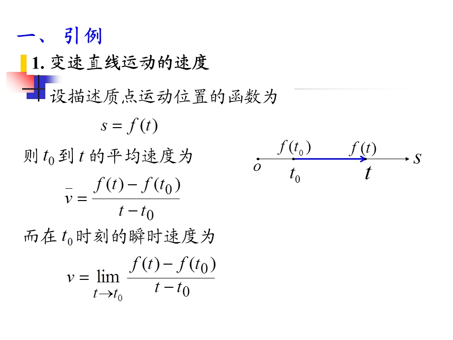 导数的概念、求导法则.ppt_第2页