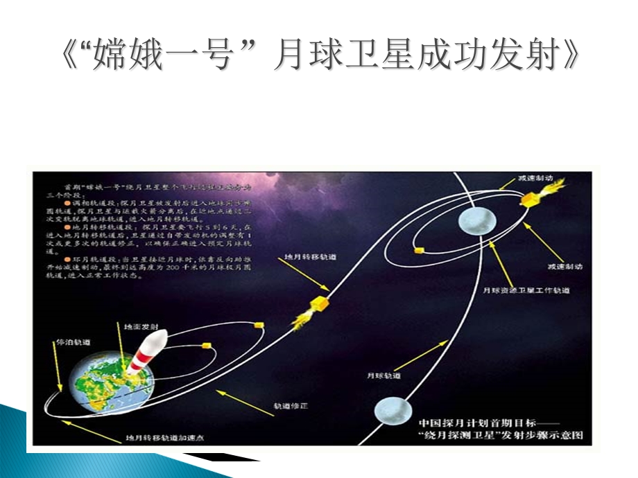 科技与教育的重要地位.ppt_第1页