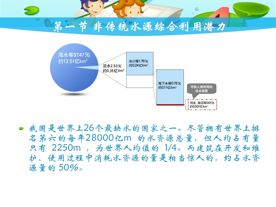 绿色建筑水循环理论与应用技术.ppt_第2页