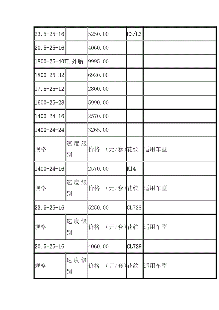 轮胎行业研究.doc_第2页