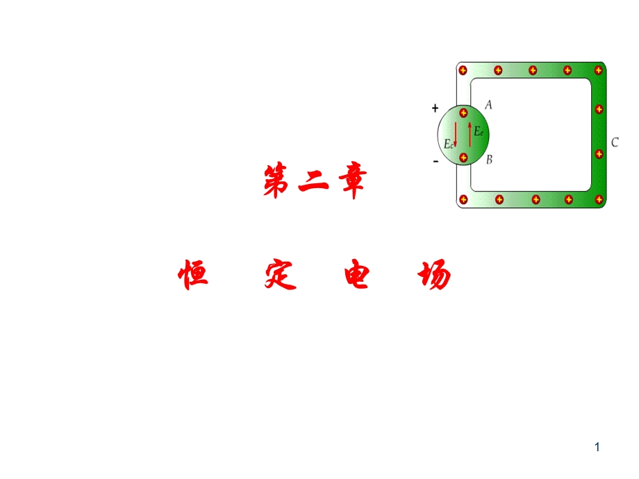 恒定电场基本方程.ppt_第1页