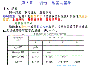 抗震设计第二章.ppt