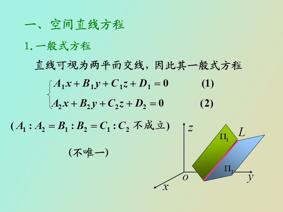 空间直线方程.ppt_第2页