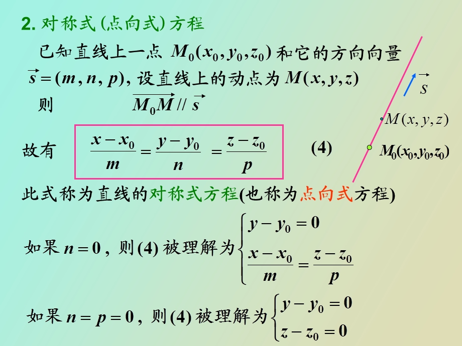 空间直线方程.ppt_第3页