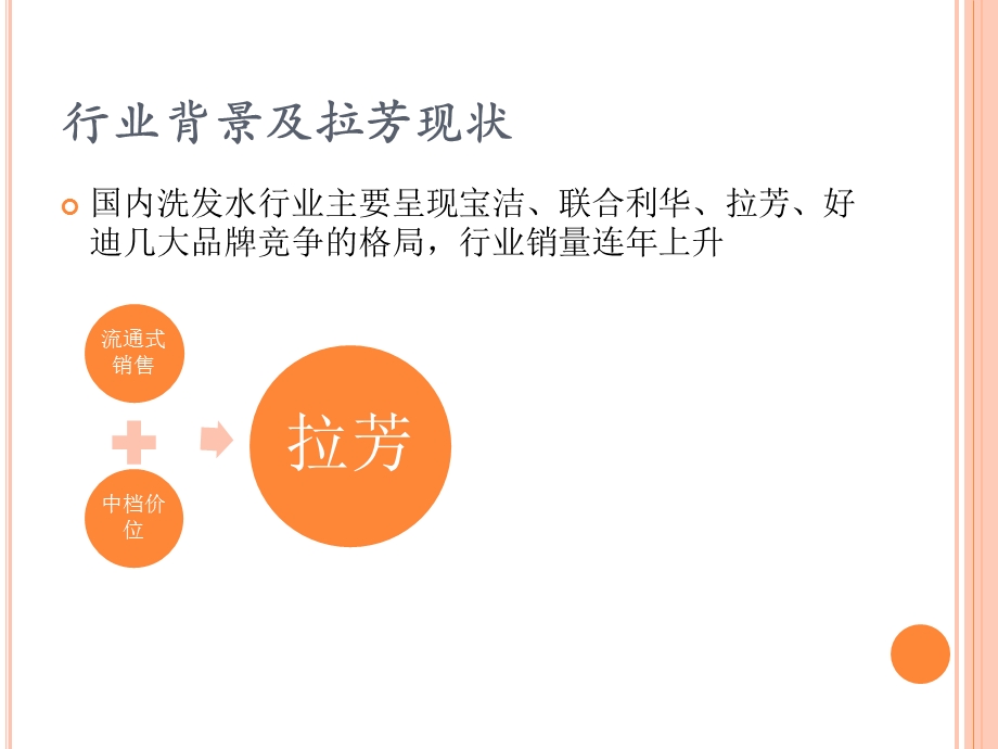 管理咨询课程报告终极.ppt_第2页