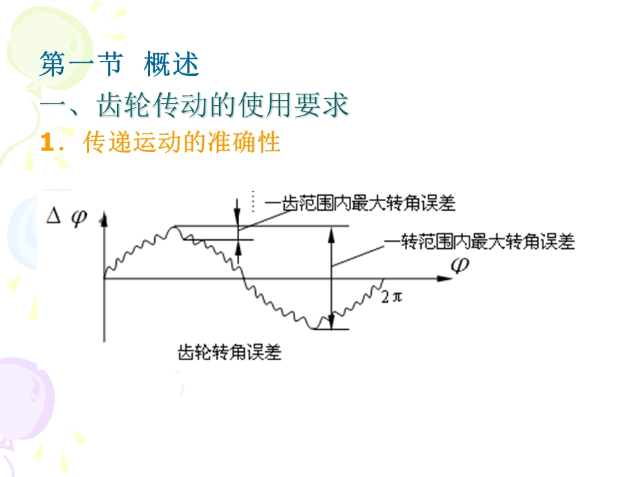 渐开线圆柱齿轮公差及检测.ppt_第2页