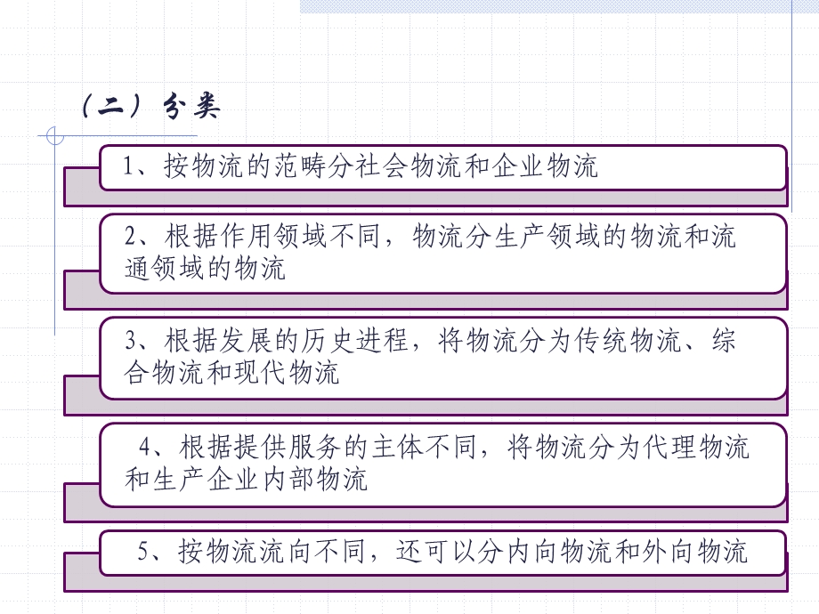 畜产品物流管理与市场营销.ppt_第3页