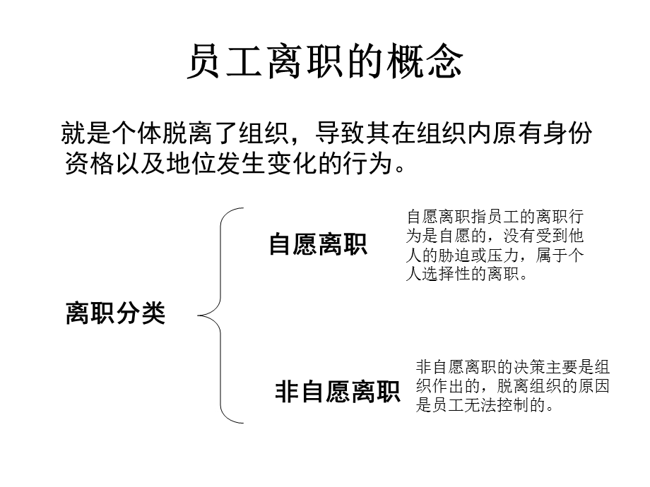 离职面谈全套实务方案版.ppt_第3页