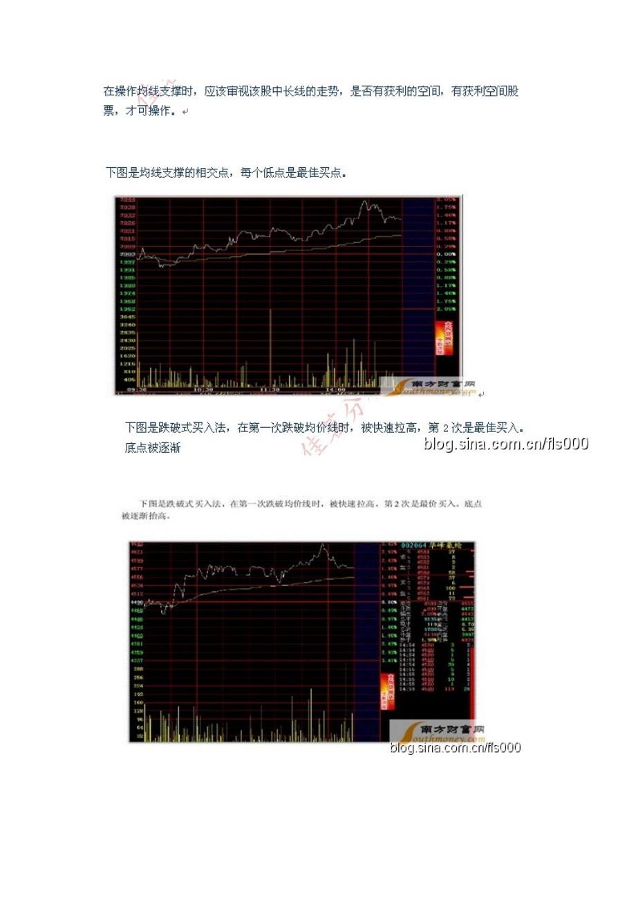 超级短线分时战法.doc_第2页