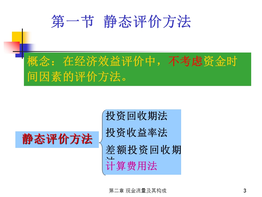 工程经济学课件第4章洪军教材.ppt_第3页