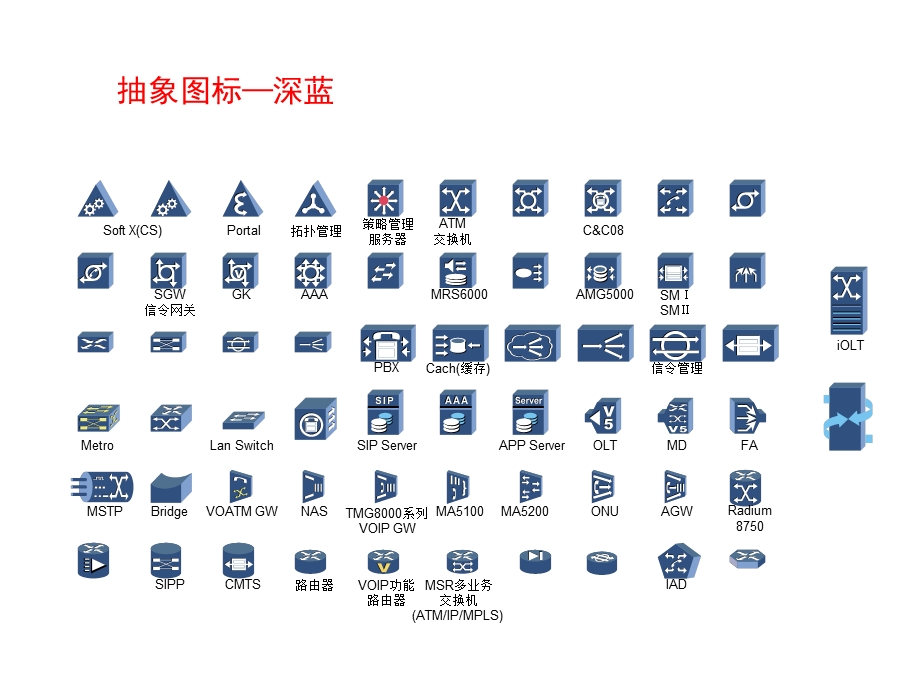 网络拓扑图图标库.ppt_第2页