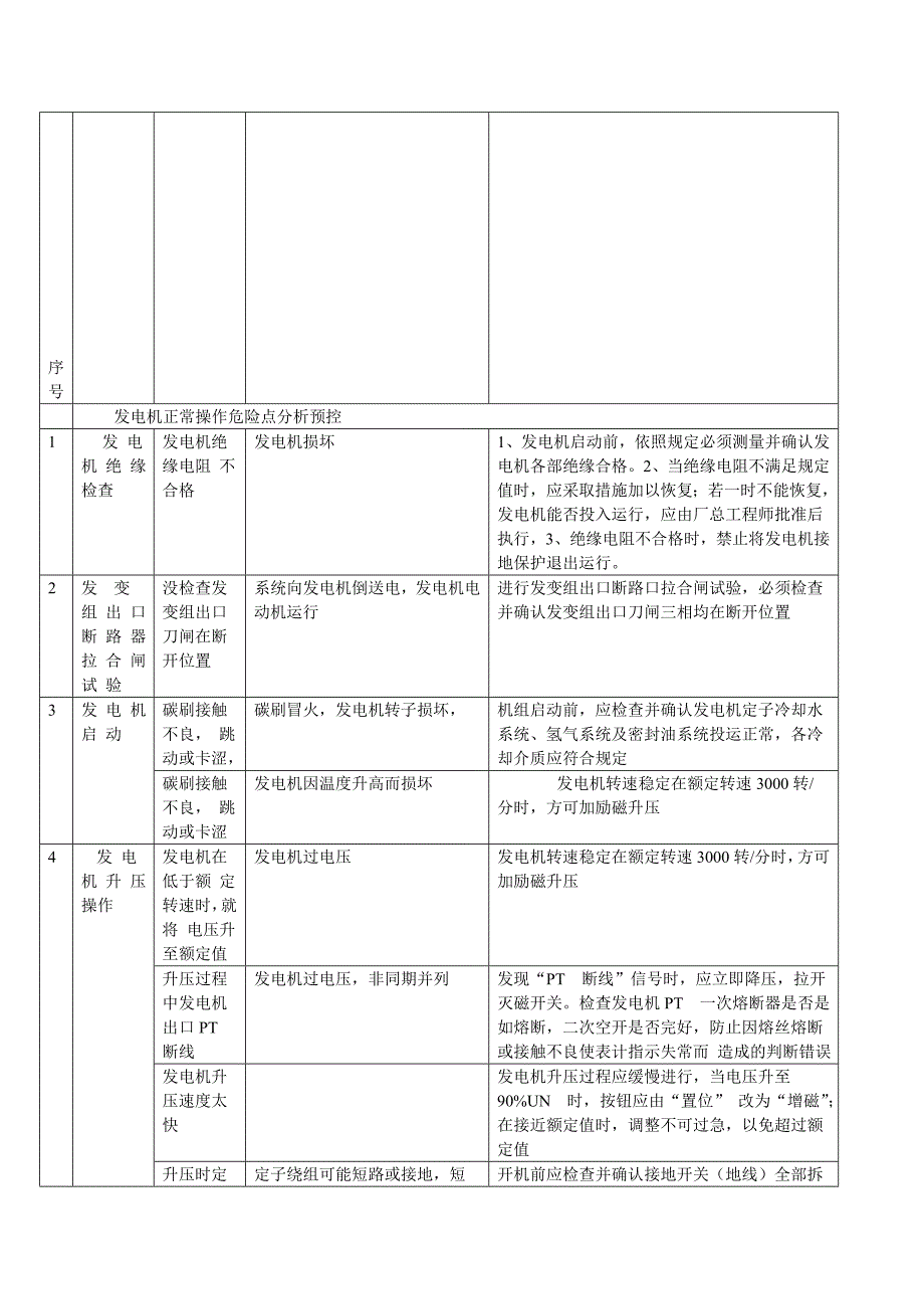 输煤皮带危险点分析.doc_第2页