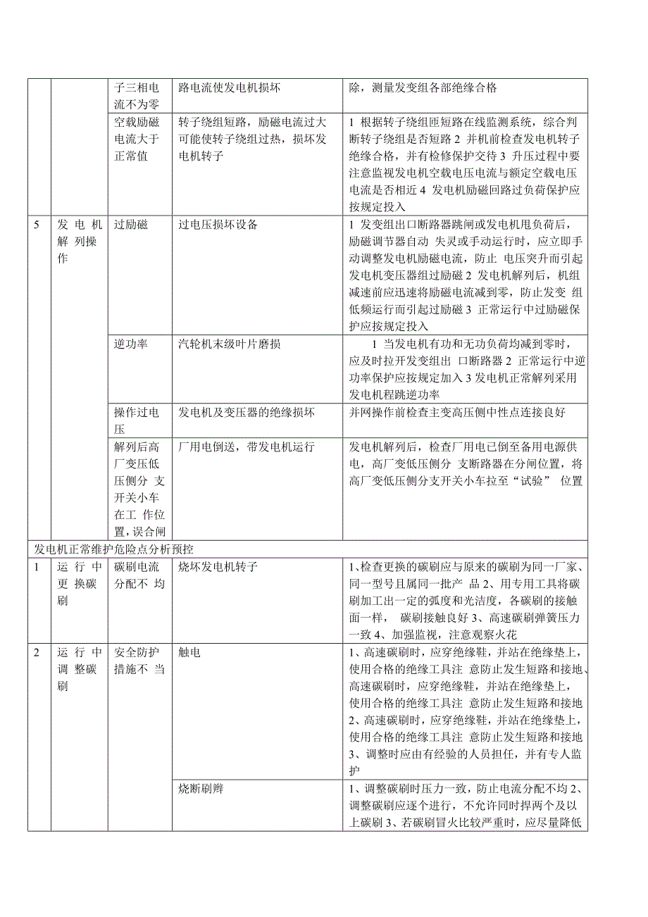 输煤皮带危险点分析.doc_第3页