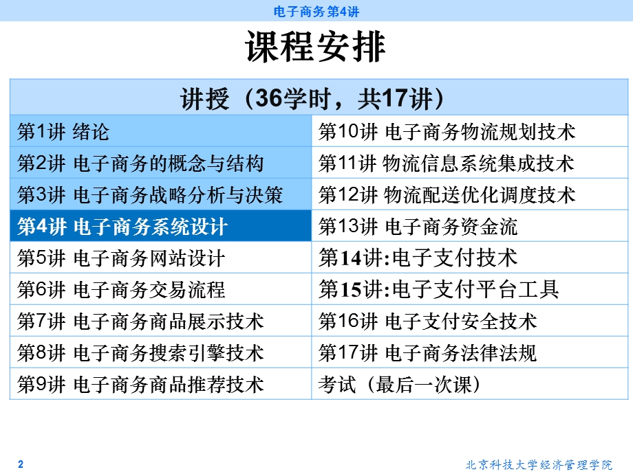 电子商务-B-第04讲.ppt_第2页