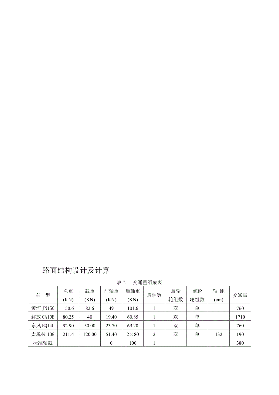 路面结构设计及计算.doc_第2页