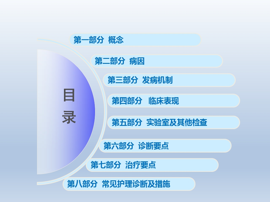 肝性脑病病人的护理PPT课件.ppt_第2页