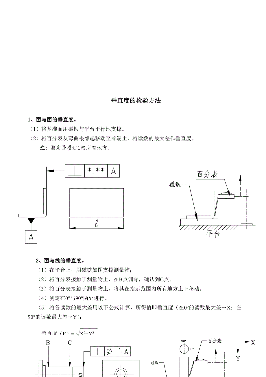 垂直度的检验方法.doc_第1页