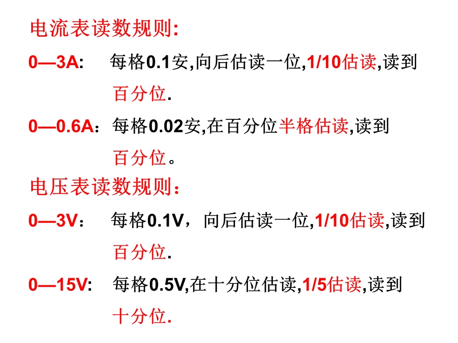 电流表电压表千分尺读数.ppt_第2页