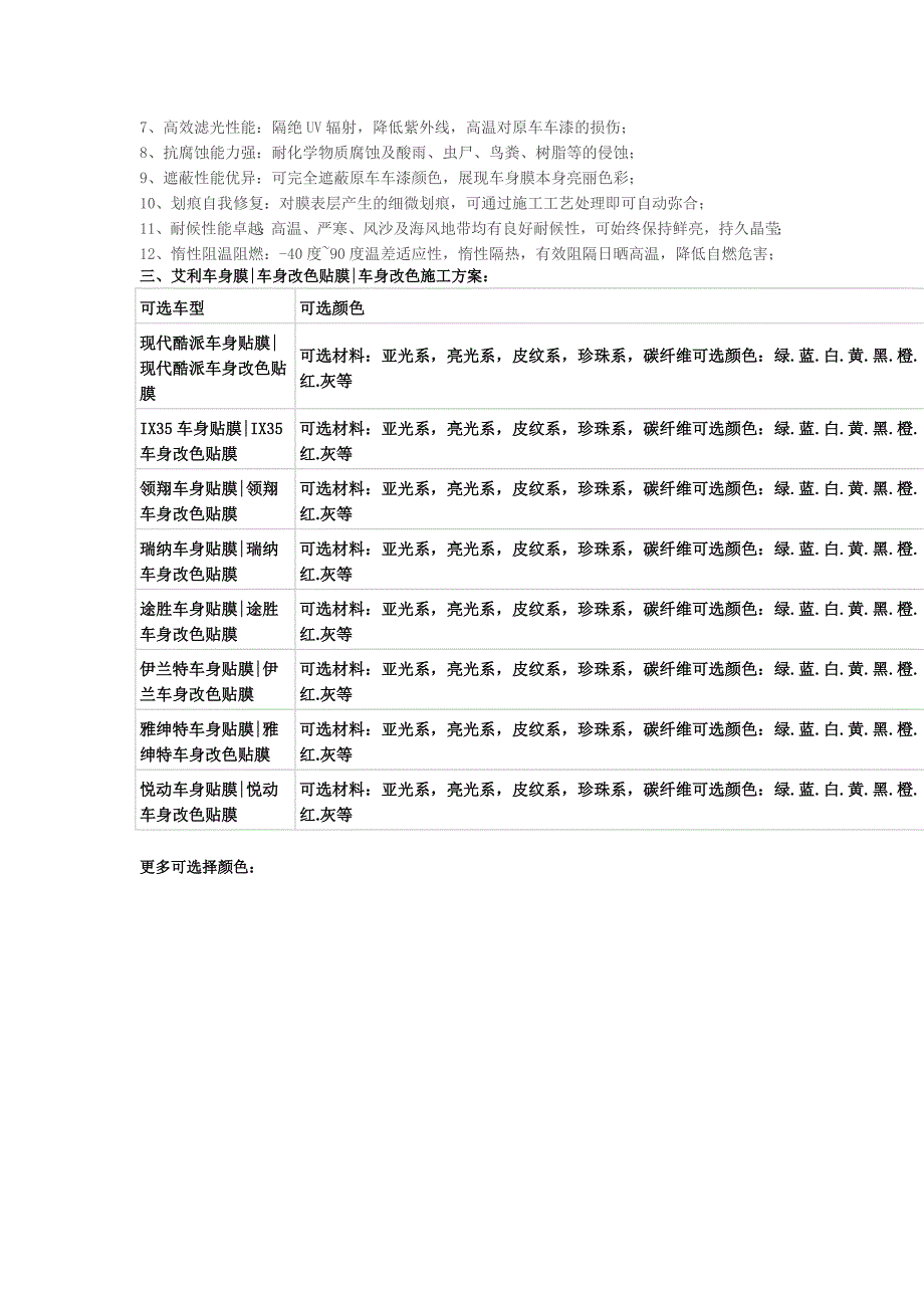 车身贴膜现在IX35领翔瑞纳途胜雅绅特伊兰特悦动.doc_第2页