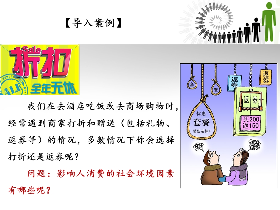 社会环境因素与消费.ppt_第2页