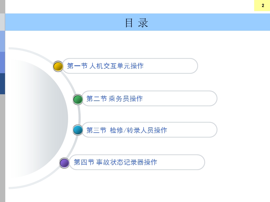 LKJ2000使用和操作方法.ppt_第2页