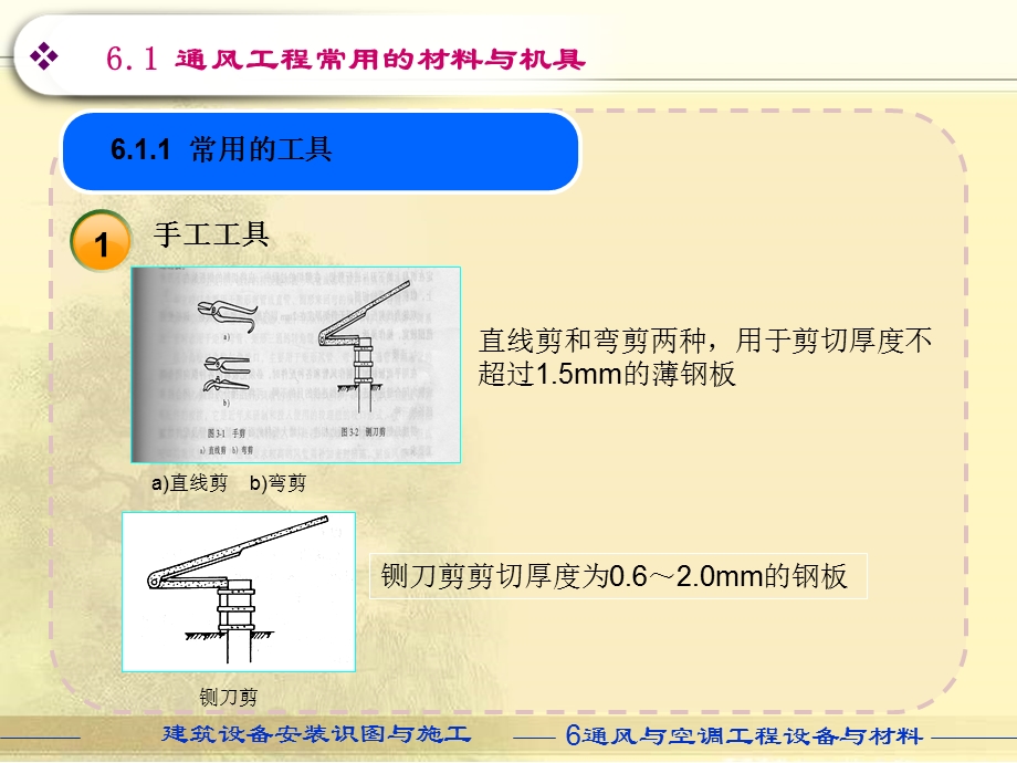 建筑设备安装识图与施工暖通施工.ppt_第3页