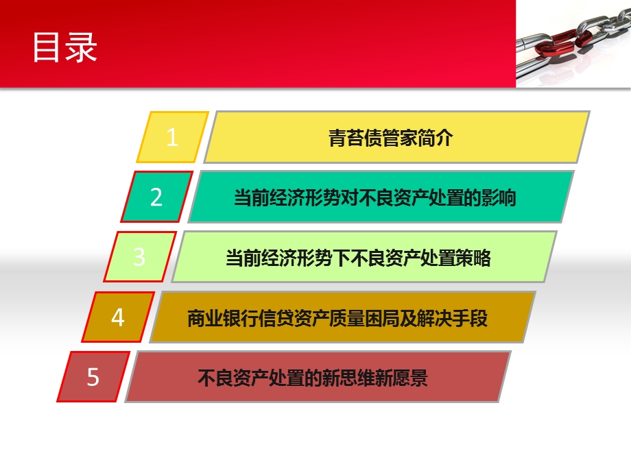 网络推广青苔债管家PPT.ppt_第2页