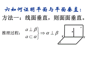 立体几何证明方法-证面面垂直.ppt