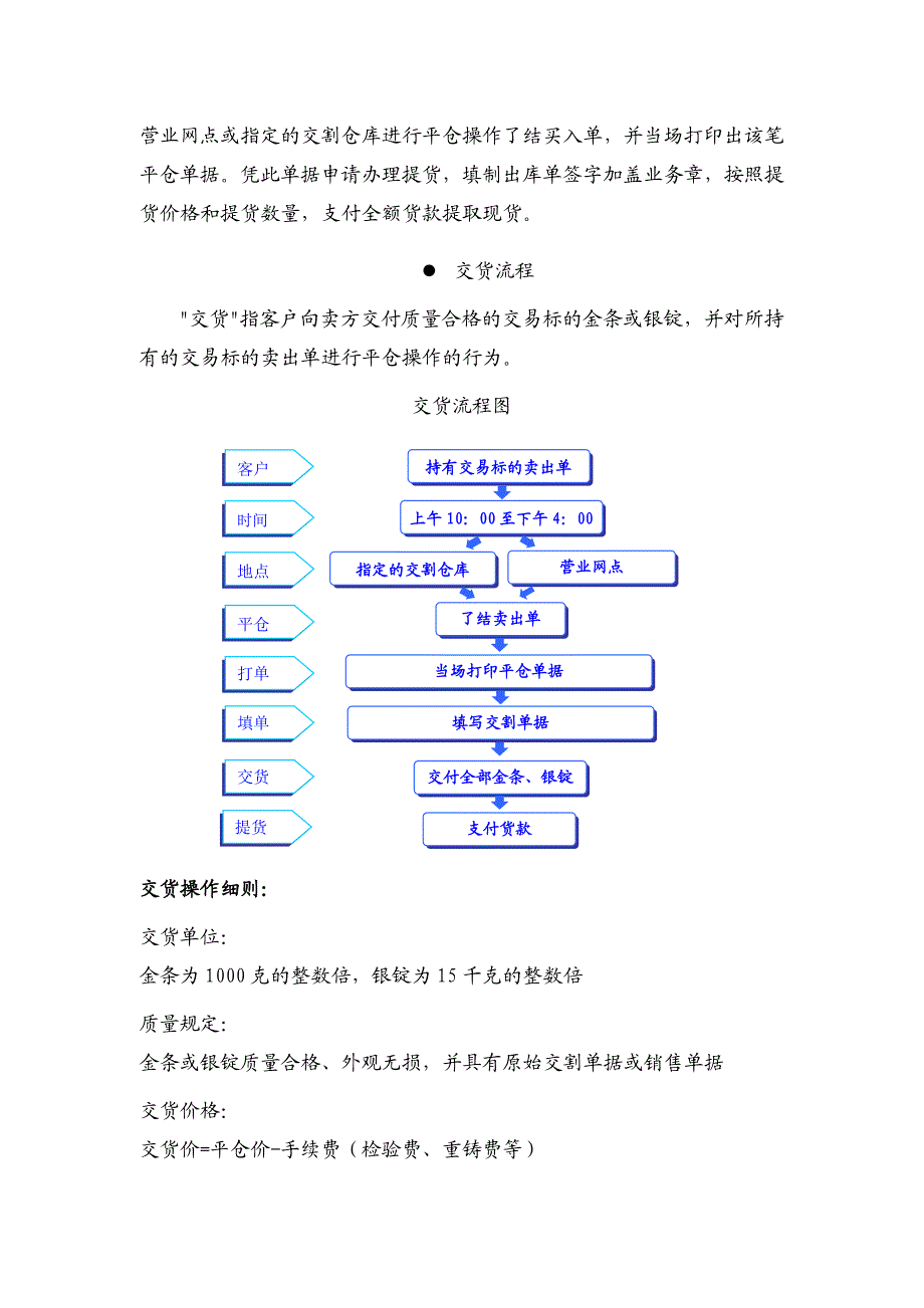 贵金属交割流程.doc_第3页