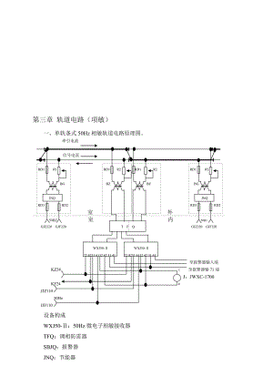 轨道电路50HZ相敏2222.doc