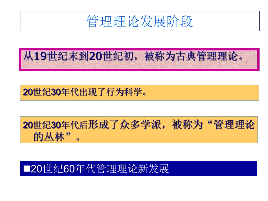 管理理论的行程和发展.ppt_第2页