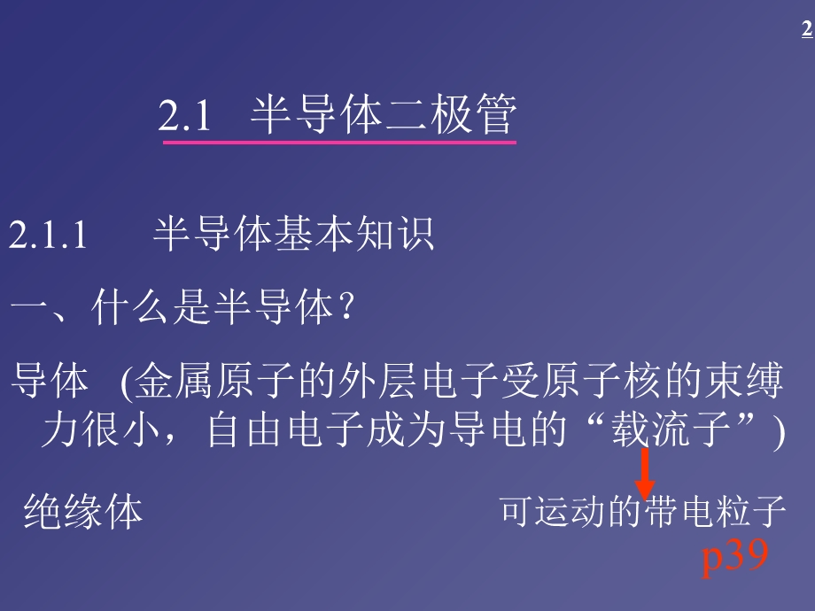 半导体基本器件.ppt_第2页