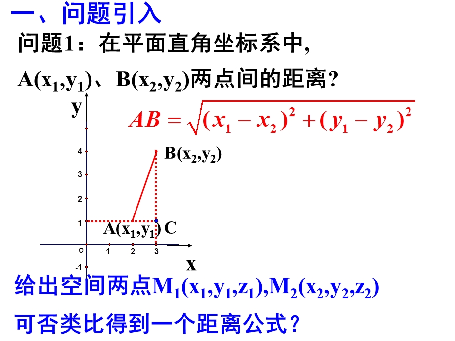 空间两点之间的距离.ppt_第3页