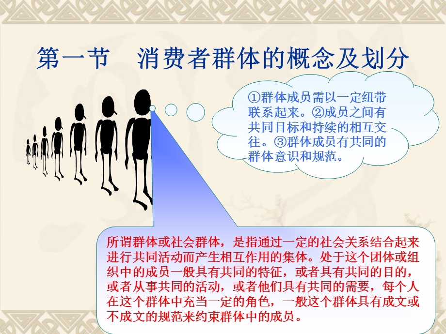 消费者群体的概念及划分.ppt_第1页