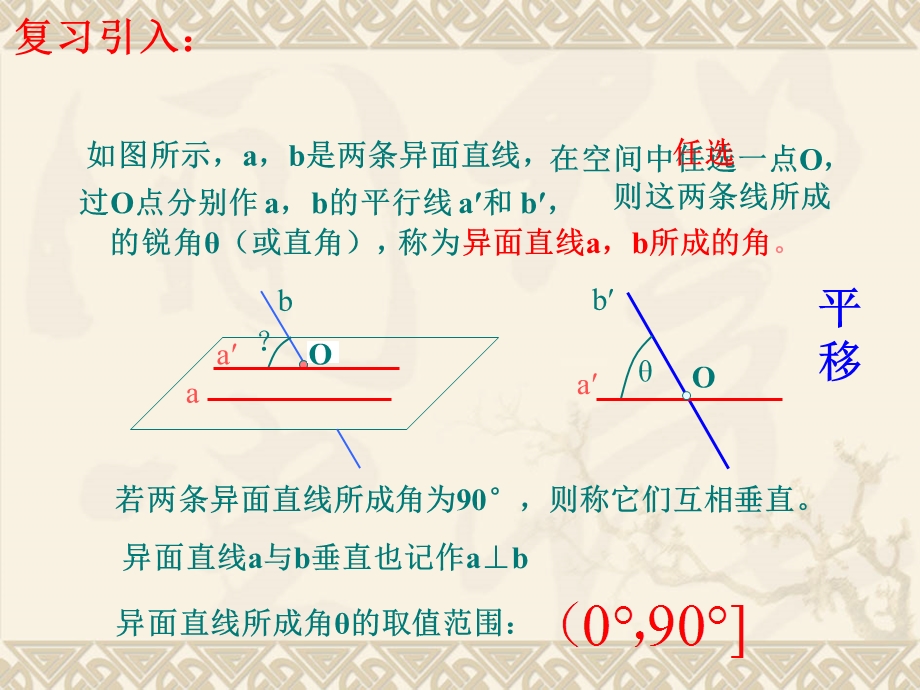 空间中直线与平面-平面与平面之间的位置关系.ppt_第3页