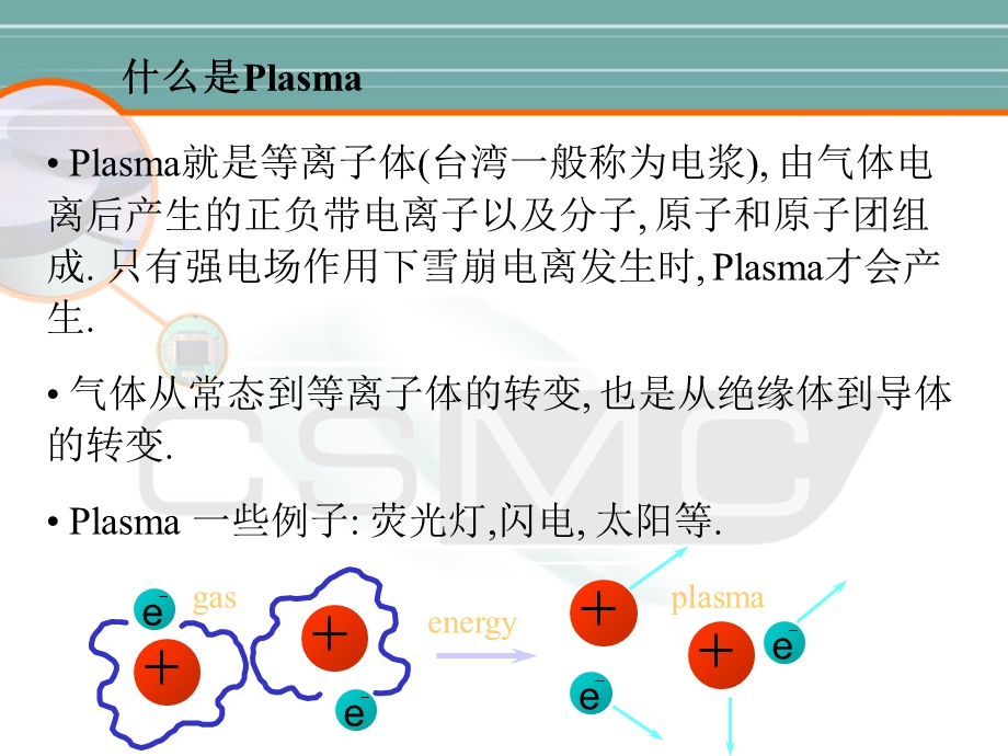 等离子刻蚀工艺原理介绍.ppt_第3页