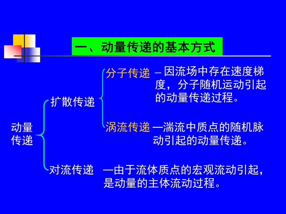 化工传递过程第二章.ppt_第3页