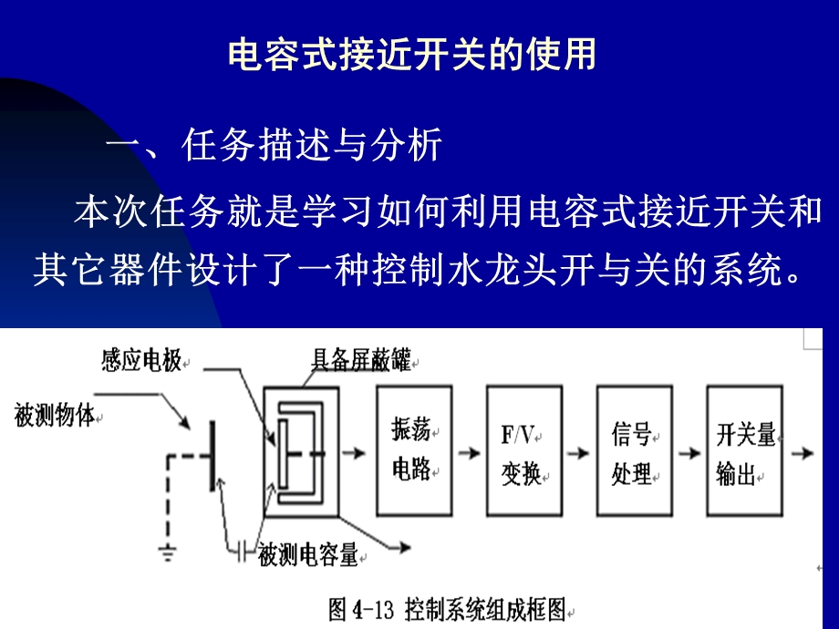 电容式接近开关的使用物位检测.ppt_第1页