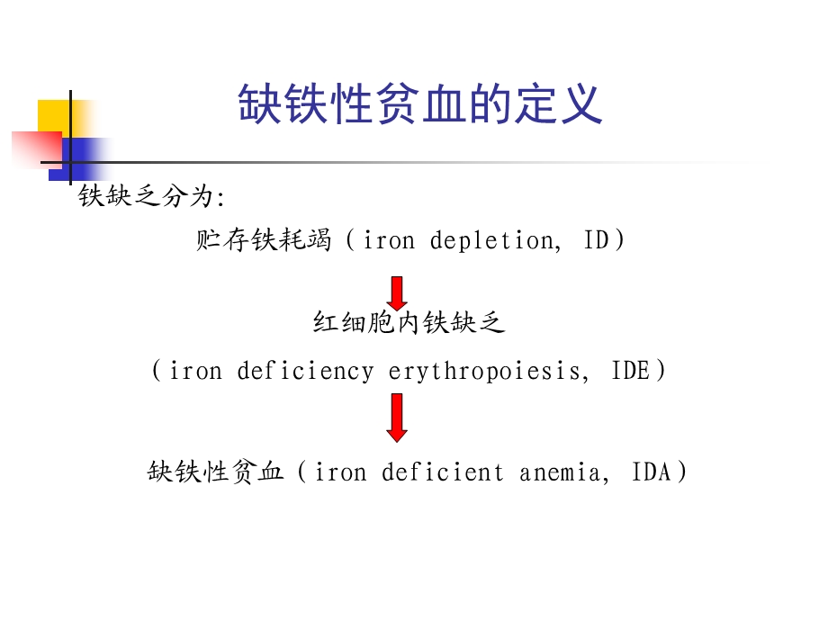 缺铁性贫血-血液系统疾病.ppt_第2页