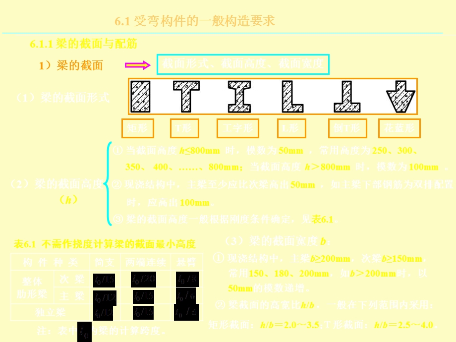 混凝土基本构.ppt_第3页