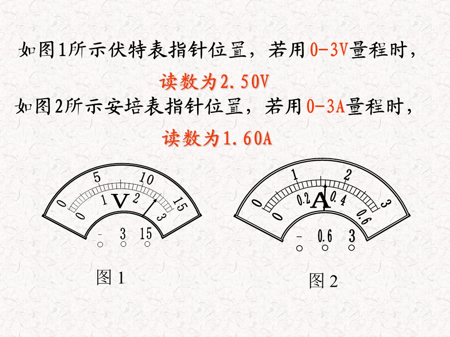 电流表和电压表的读数.ppt_第3页