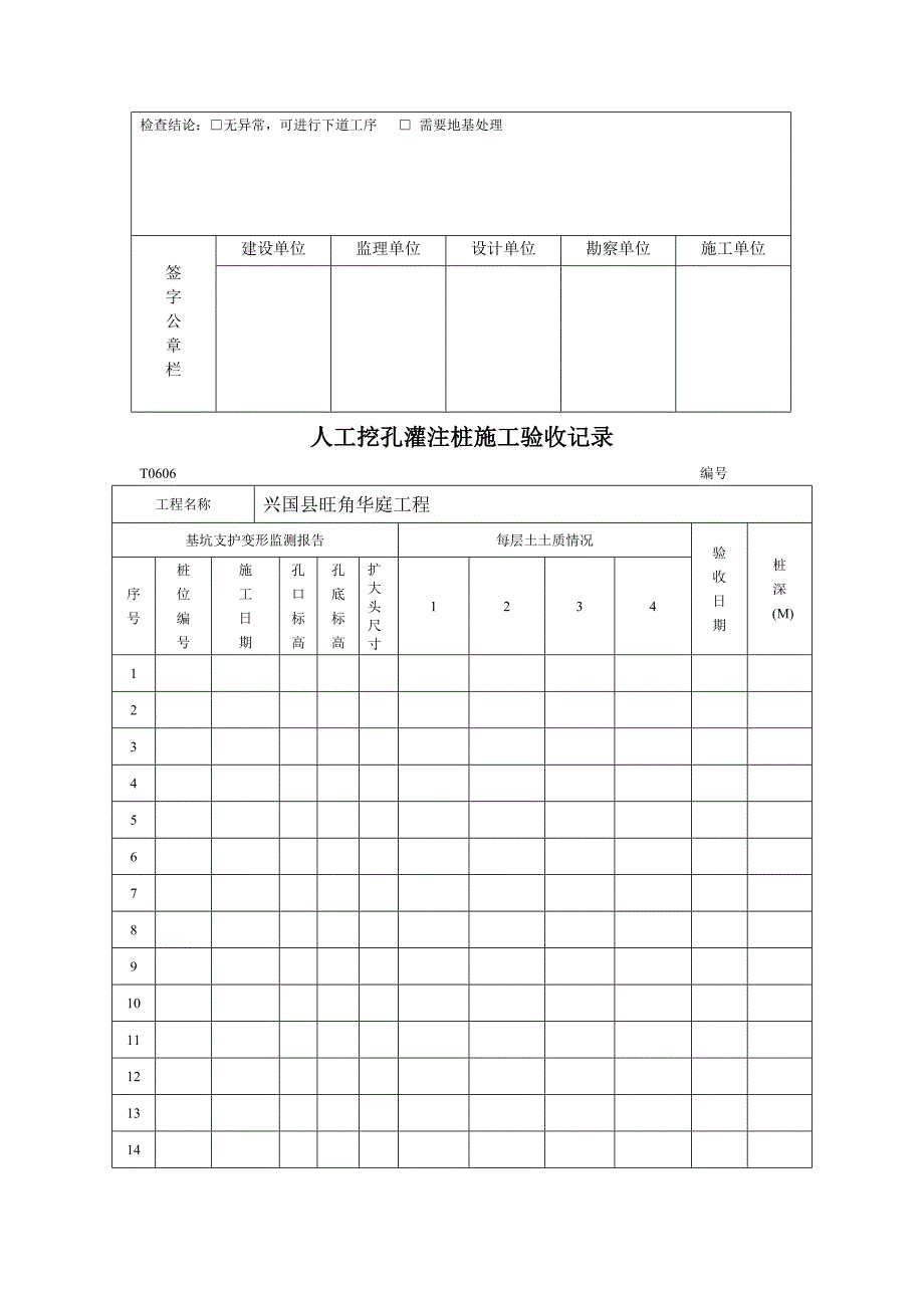 地基验槽检查记录.doc_第2页